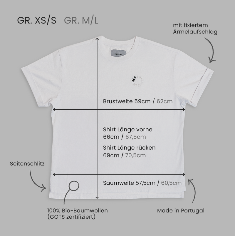 Material Details
